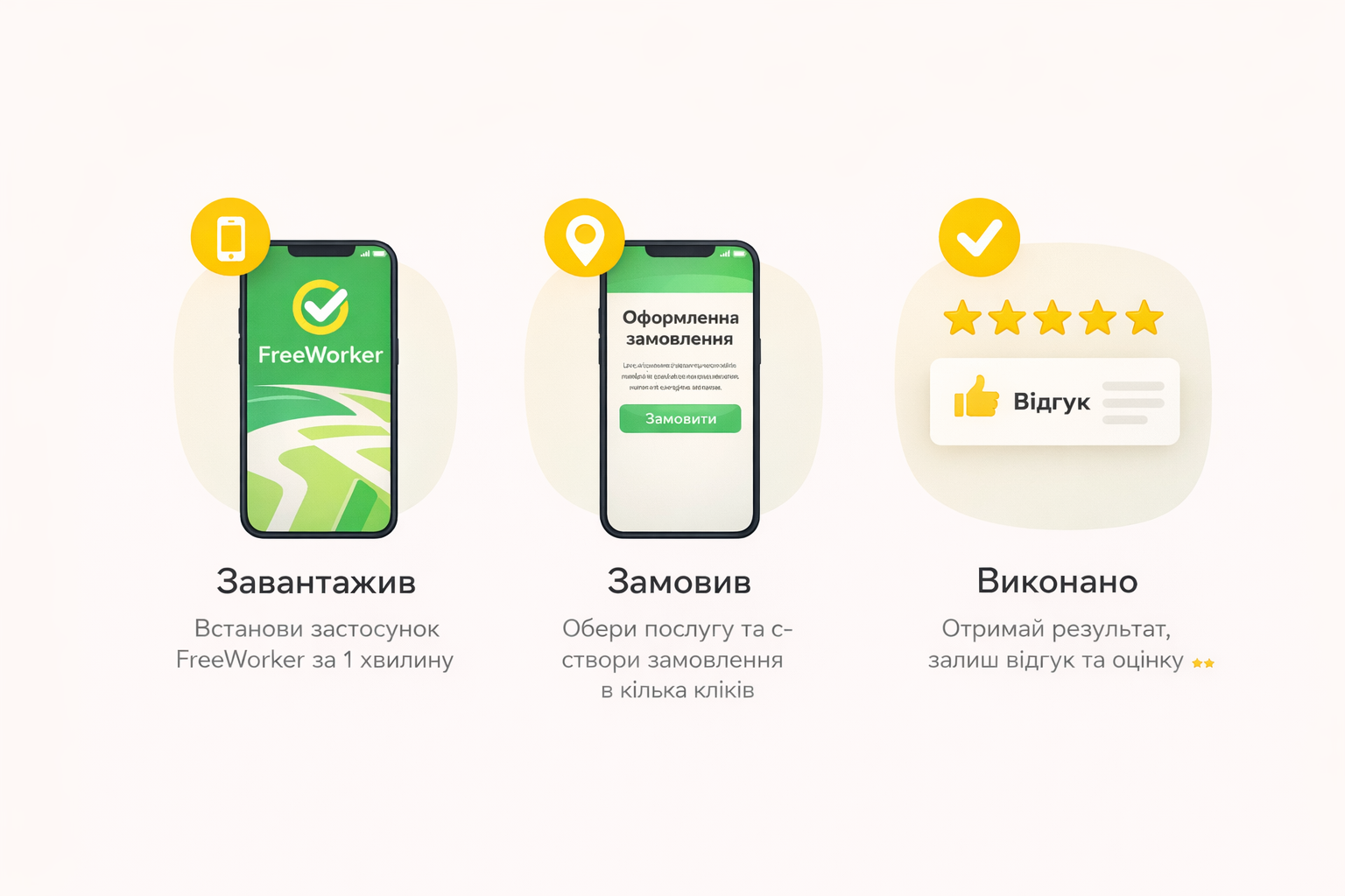 Завантаж, Замов, Виконано - FreeWorker додаток